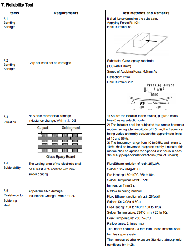 MTC201210 3.png