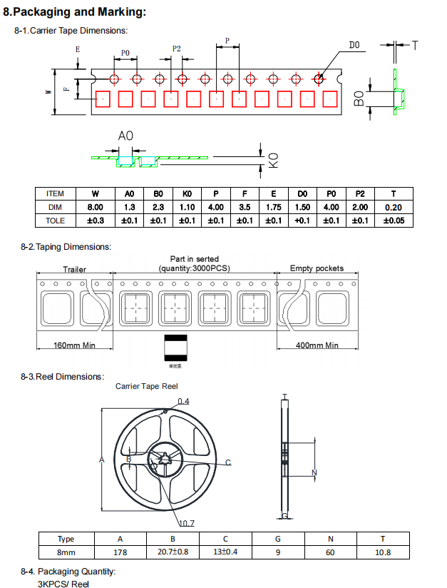 MTC201210 5.png