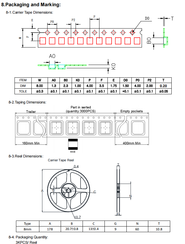 MTC201208 5.png