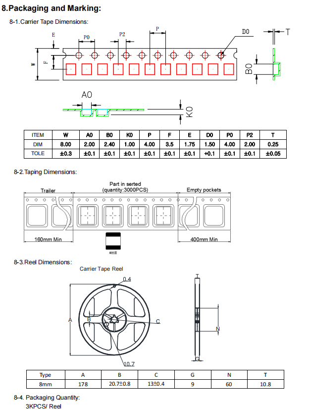 MTC201608 5.png