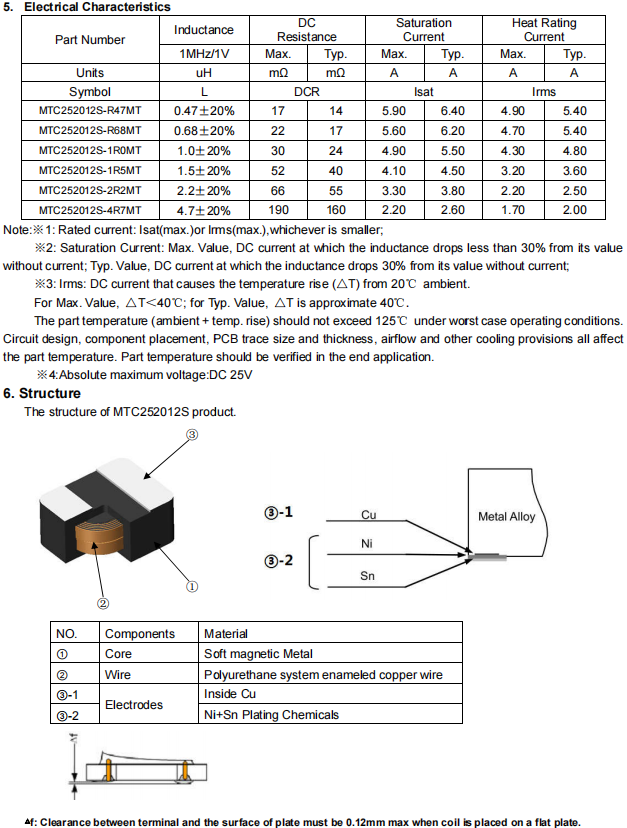 MTC252012 2.png