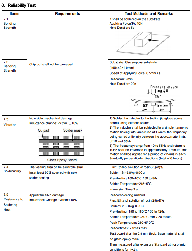 MTC252012 3.png