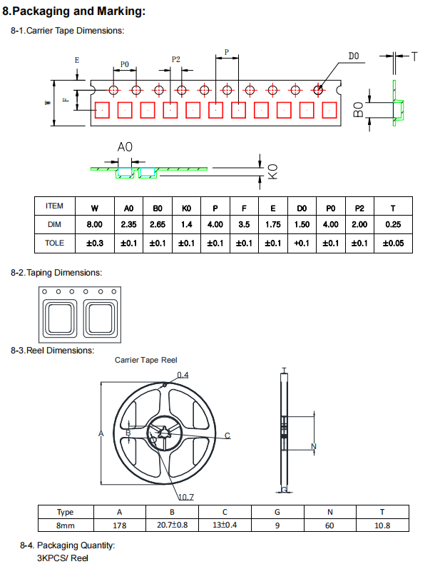 MTC252012 5.png