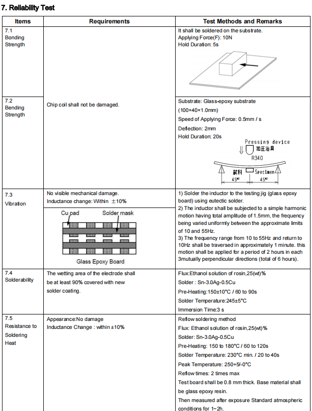 MTC322512 3.png