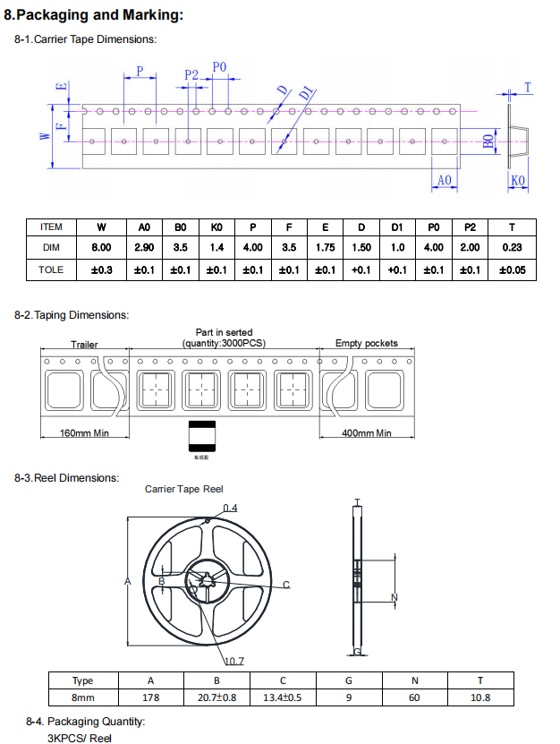 MTC322512 5.png